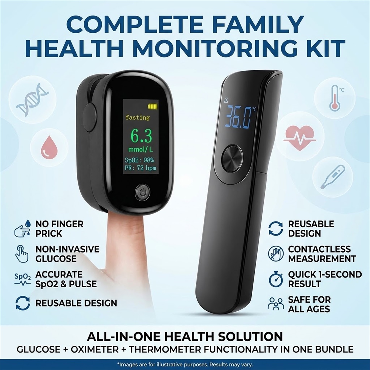 Pulse Oximeter - Kit per il monitoraggio della salute