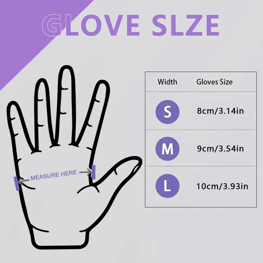 Guanti monouso in nitrile viol - Medical Gloves recensione e prezzo