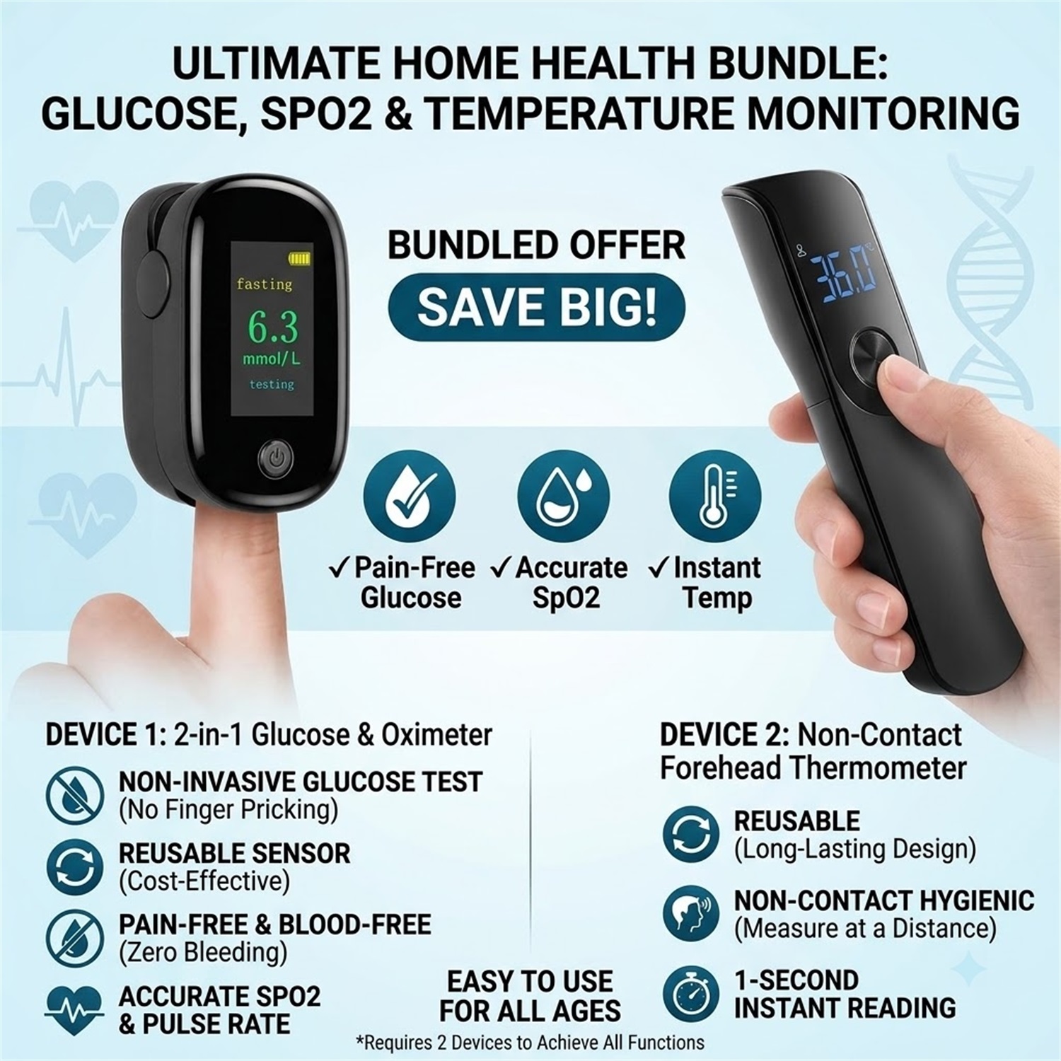 Kit per il monitoraggio della  - Pulse Oximeter recensione e prezzo