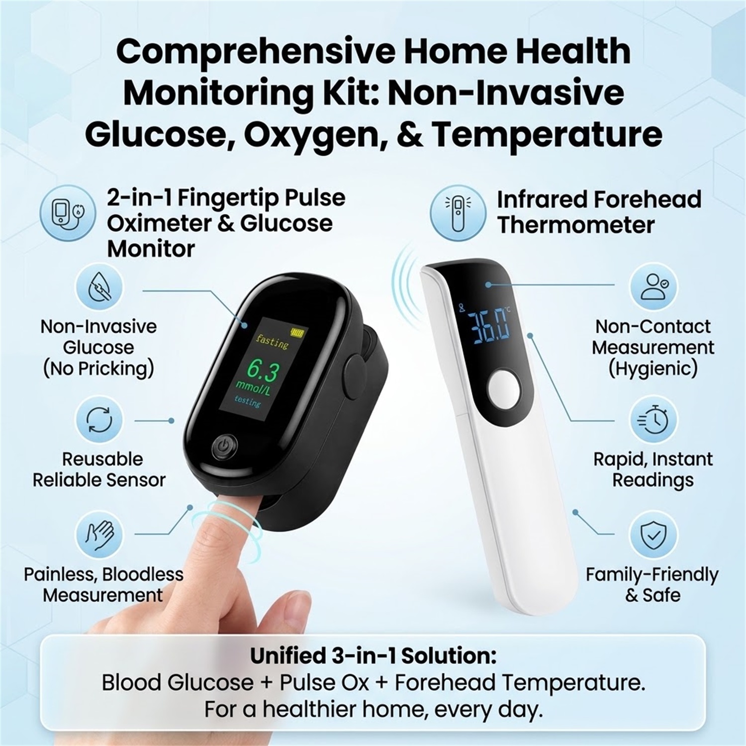 Kit per il monitoraggio della  - Pulse Oximeter recensione e prezzo