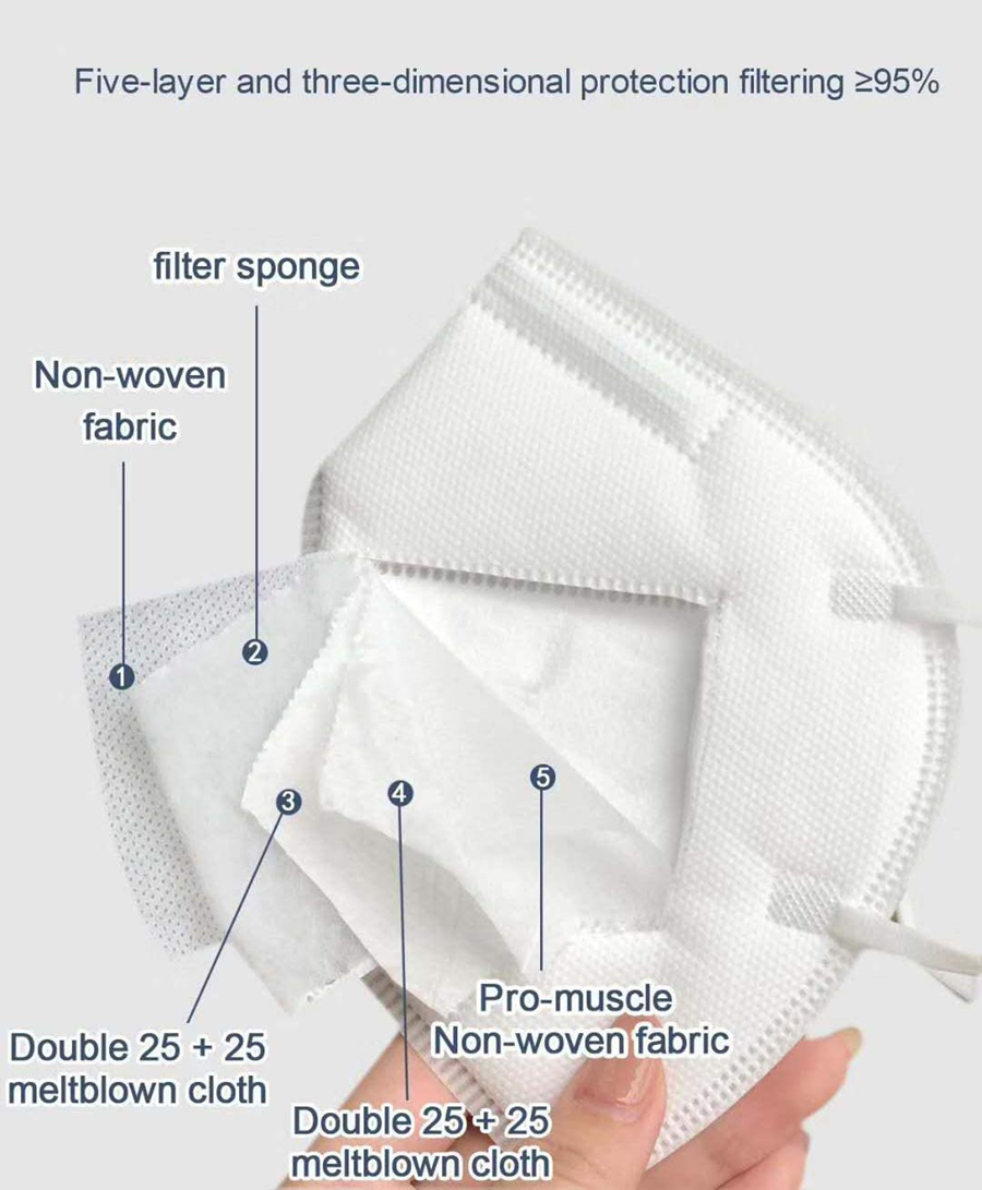 10-100 Pz Maschere FFP2 KN95 M - Surgical Mask recensione e prezzo