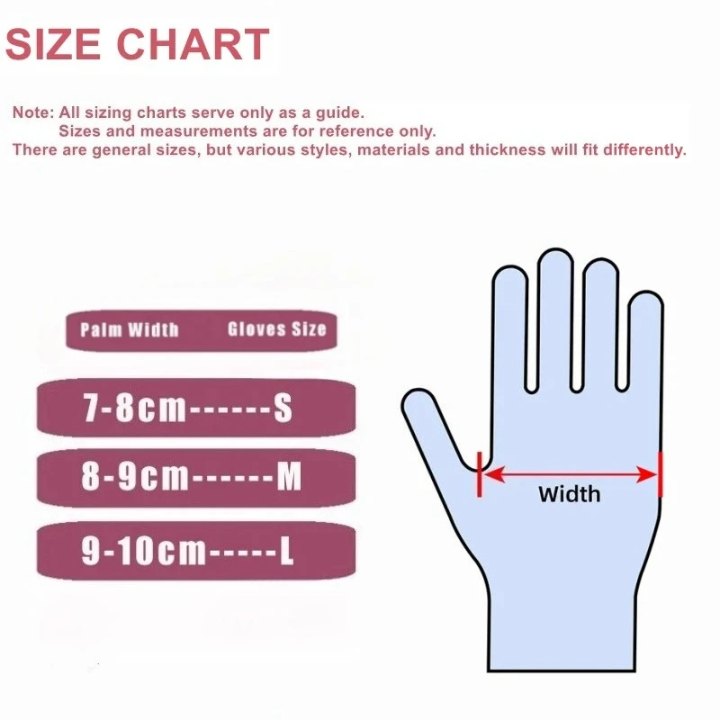 20/50/100PCS Guanti in nitrile - Medical Gloves recensione e prezzo