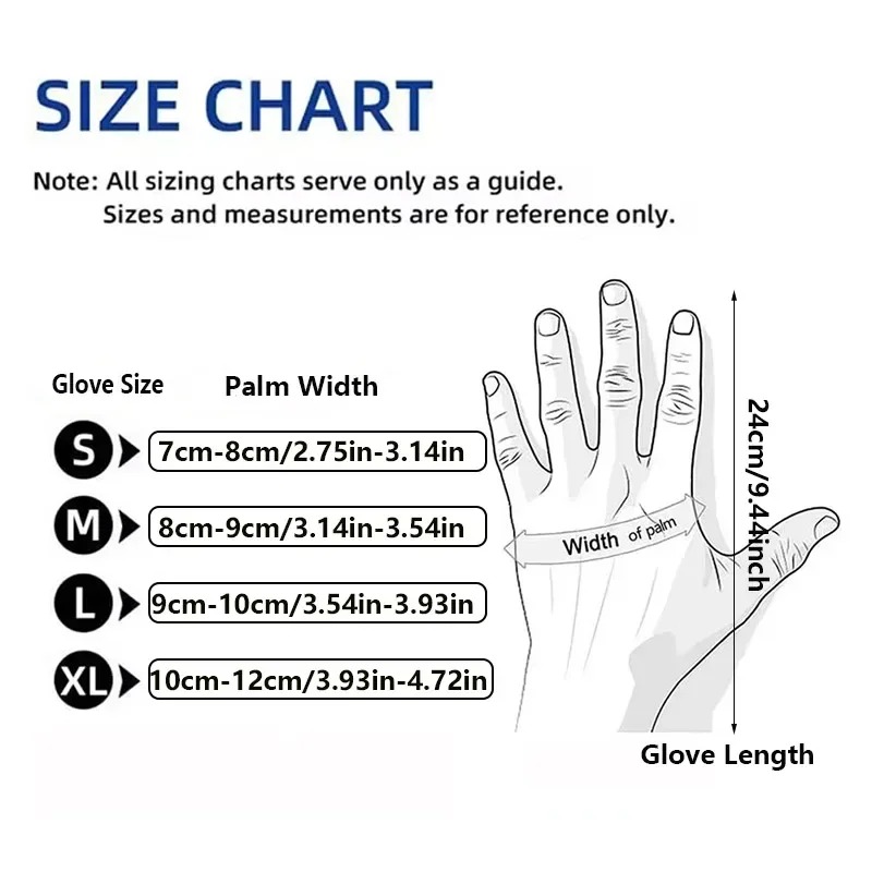Guanti da cucina usa e getta i - Medical Gloves recensione e prezzo